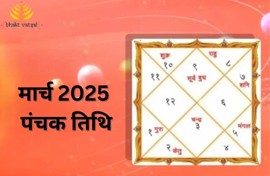 मार्च 2025 पंचक तिथि