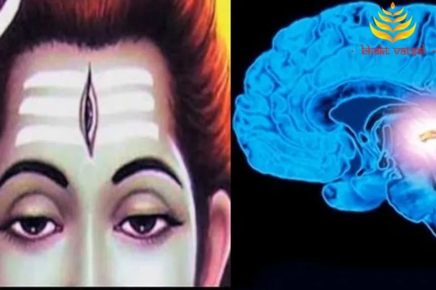 शिव की तीसरी आंख का रहस्य क्या है