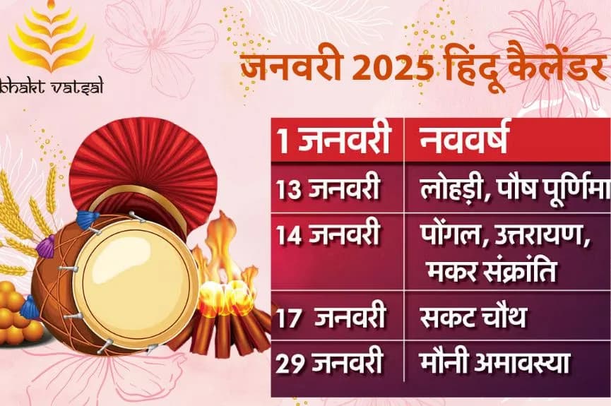 जनवरी 2025 हिंदू कैलेंडर